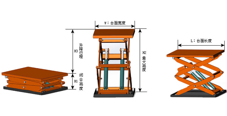 剪叉式升降貨梯-濟南91抖阴视频（chéng）升（shēng）降機械有限公司